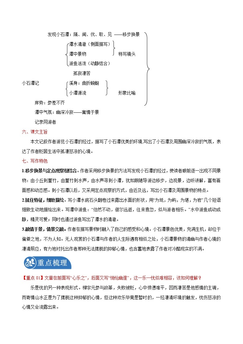 第10课 小石潭记 学案 初中语文人教部编版八年级下册（2022年）03
