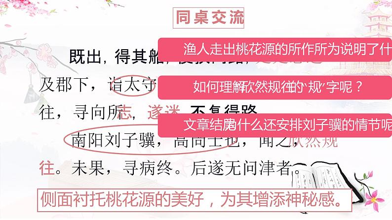 第9课《桃花源记》课件2021-2022学年部编版语文八年级下册第6页