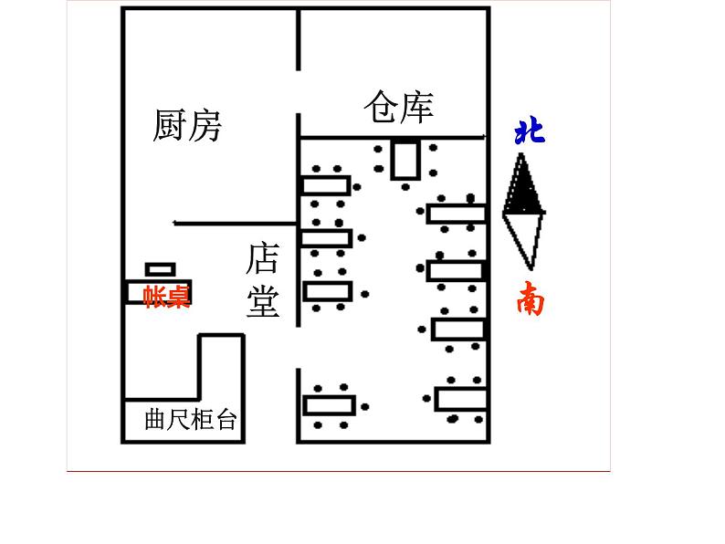 第5课《孔乙己》课件2021-2022学年部编版语文九年级下册07