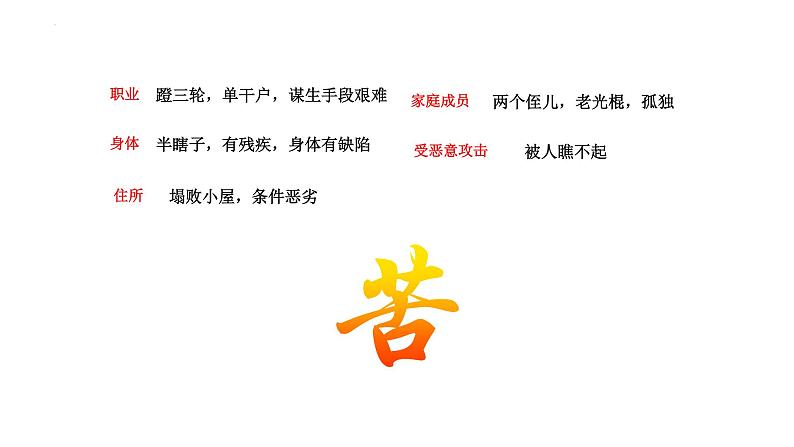 第11课《老王》课件(共24张PPT)2021—2022学年部编版语文七年级下册第7页
