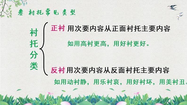 2022年中考语文古诗专题复习-诗歌表现手法对比和衬托课件(共21页)第8页