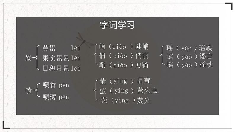 15 驿路梨花 - 2021-2022学年部编版语文七年级下册课件PPT04