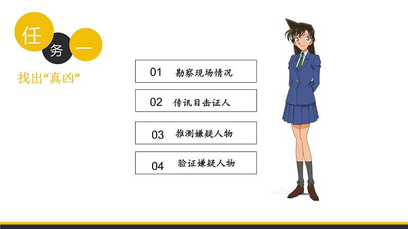 第15课《驿路梨花》课件(共21张PPT)2021—2022学年部编版语文七年级下册第4页