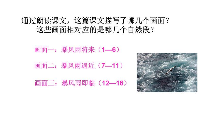 第4课《海燕》课件(共23页)2021-2022学年部编版语文九年级下册第8页