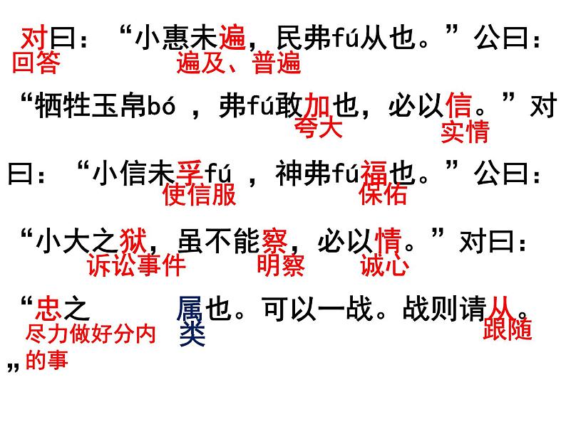 第20课《曹刿论战》课件(共20张PPT) 2021-2022学年部编版语文九年级下册第4页