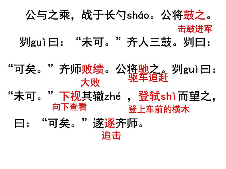 第20课《曹刿论战》课件(共20张PPT) 2021-2022学年部编版语文九年级下册第5页