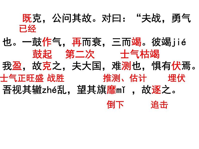 第20课《曹刿论战》课件(共20张PPT) 2021-2022学年部编版语文九年级下册第6页