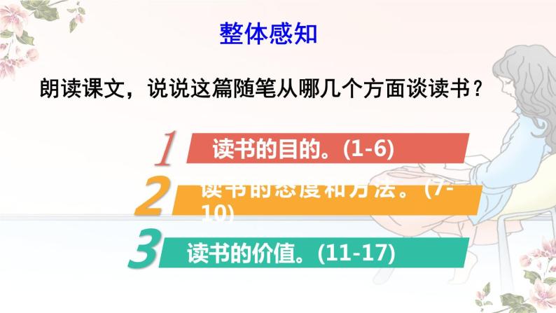 第13课《短文两篇》课件（共50页）2021-2022学年部编版语文九年级下册07