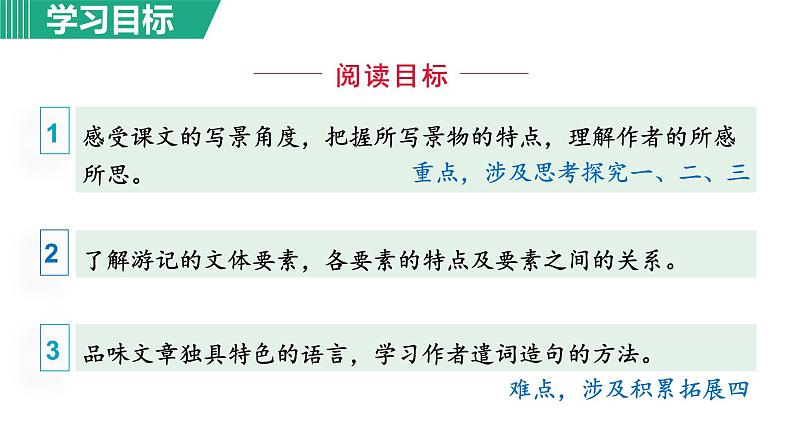 部编版八年级语文下册课件---17.壶口瀑布第4页