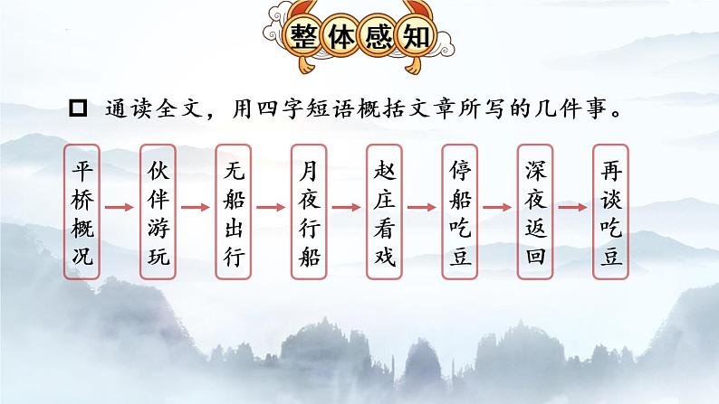 第1课《社戏》课件(共43张PPT)2021—2022学年部编版语文语文八年级下册第8页
