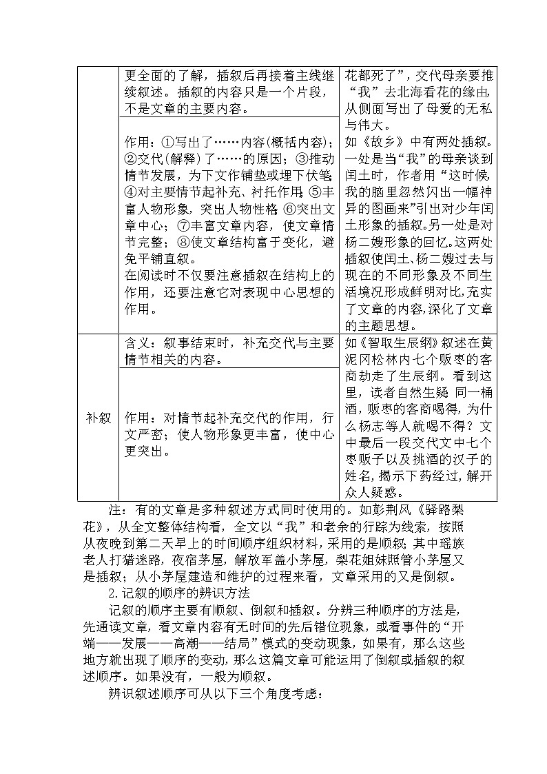 29.分析记叙的顺序及作用-中考现代文阅读答题规律大揭秘系列之记叙文阅读02