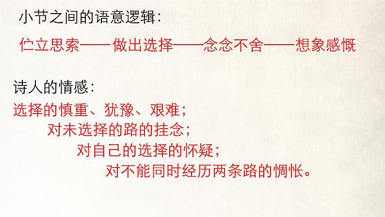 初中语文人教版(部编)七年级下册未选择的路 课件第5页