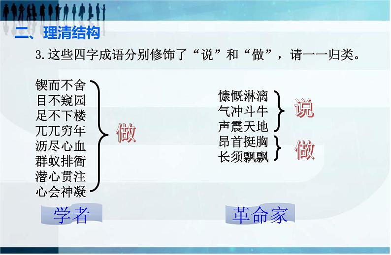 初中语文人教版(部编)七年级下册2说和做——记闻一多先生言行片段4 课件第5页