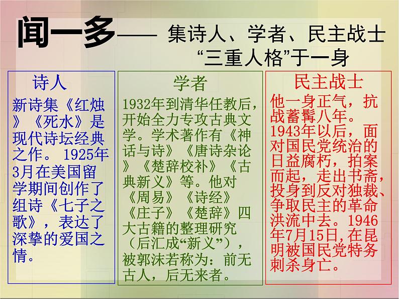 初中语文人教版(部编)七年级下册2说和做——记闻一多先生言行片段3 课件第3页