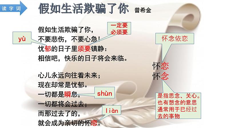 初中语文人教版(部编)七年级下册假如生活欺骗了你2 课件第7页
