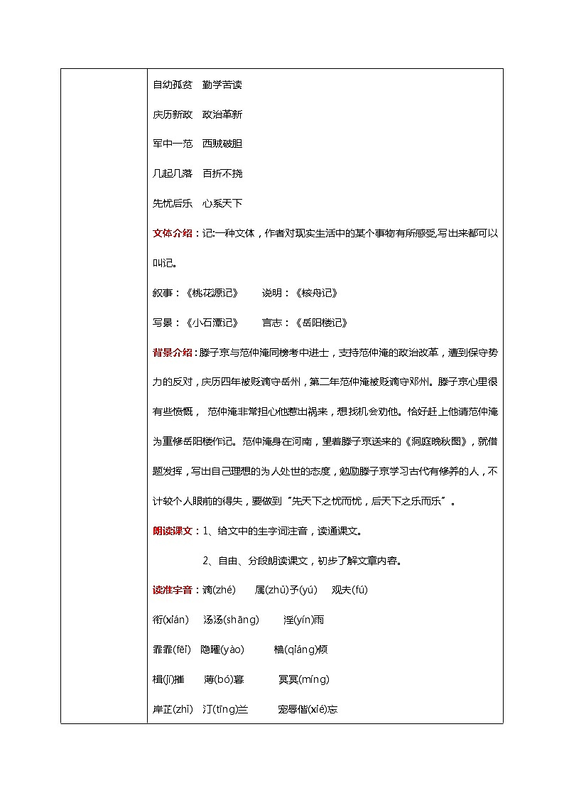 部编版初中语文九上第三单元《岳阳楼记》课件PPT+教学设计02