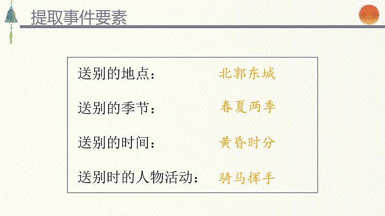 初中语文人教版(部编)八年级下册送友人5 课件第5页