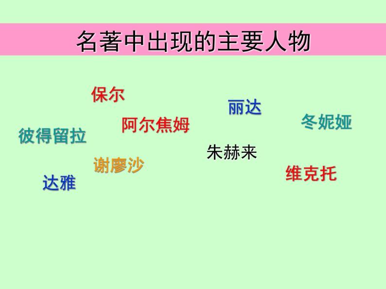 初中语文人教版（部编）八年级下册《钢铁是怎样炼成的》：摘抄和做笔记1 课件03