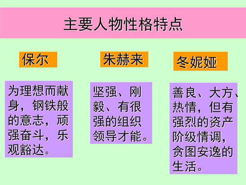 初中语文人教版（部编）八年级下册《钢铁是怎样炼成的》：摘抄和做笔记1 课件04