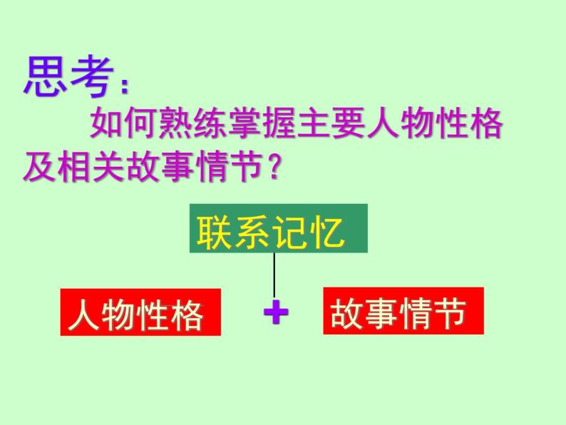 初中语文人教版（部编）八年级下册《钢铁是怎样炼成的》：摘抄和做笔记1 课件05