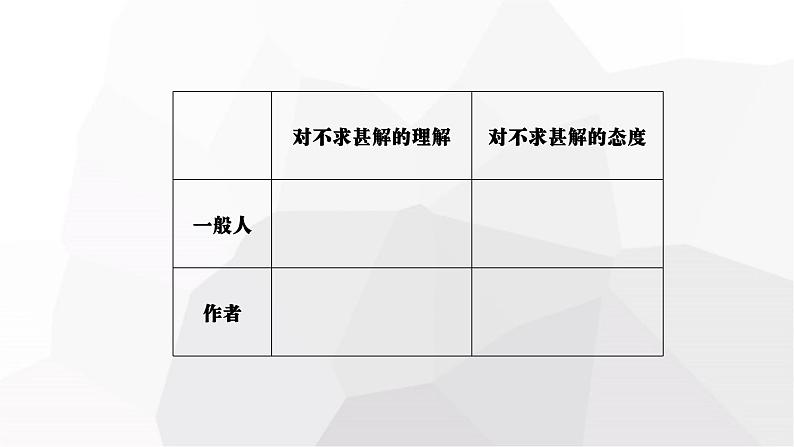初中语文人教版(部编)九年级下册不求甚解 课件02
