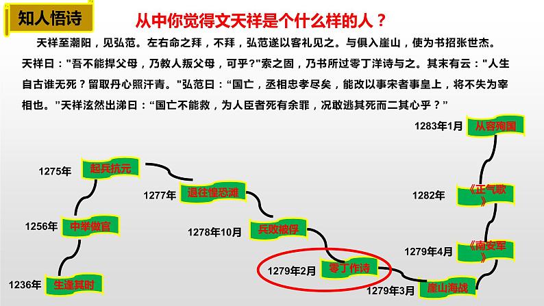 初中语文人教版(部编)九年级下册过零丁洋3 课件07