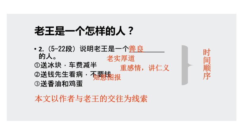11 老王 课件 初中语文人教部编版七年级下册（2022年）07