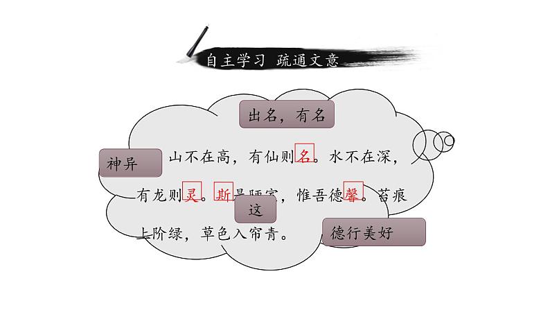 七下-陋室铭课件PPT07