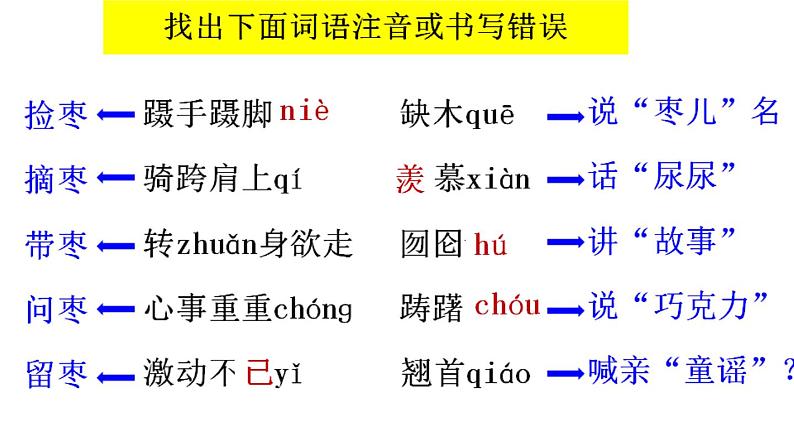 初中语文人教版(部编)九年级下册19枣儿2 课件第6页