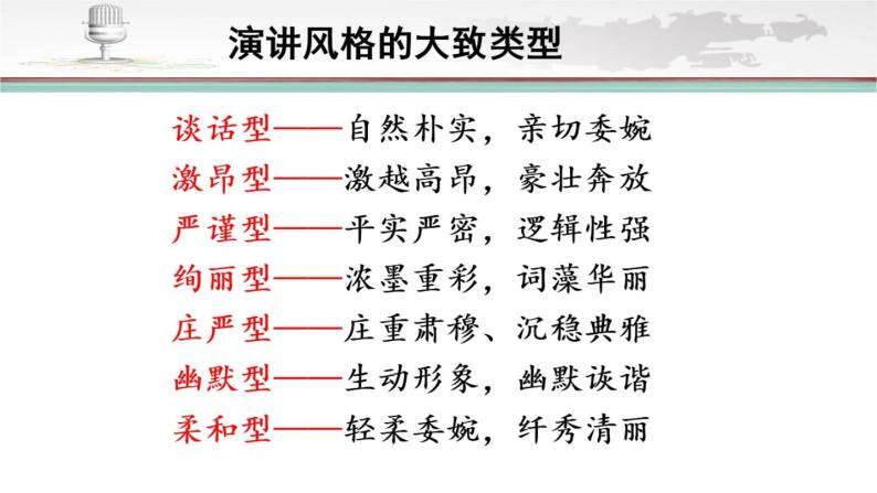 初中语文人教版（部编）八年级下册任务二撰写演讲稿1 课件05