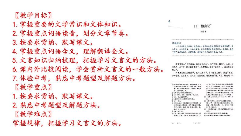 部编版八年级语文下册----《核舟记》复习课课件第2页