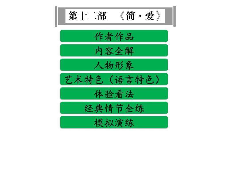 中考语文名著复习---《简·爱》 (2)课件PPT01