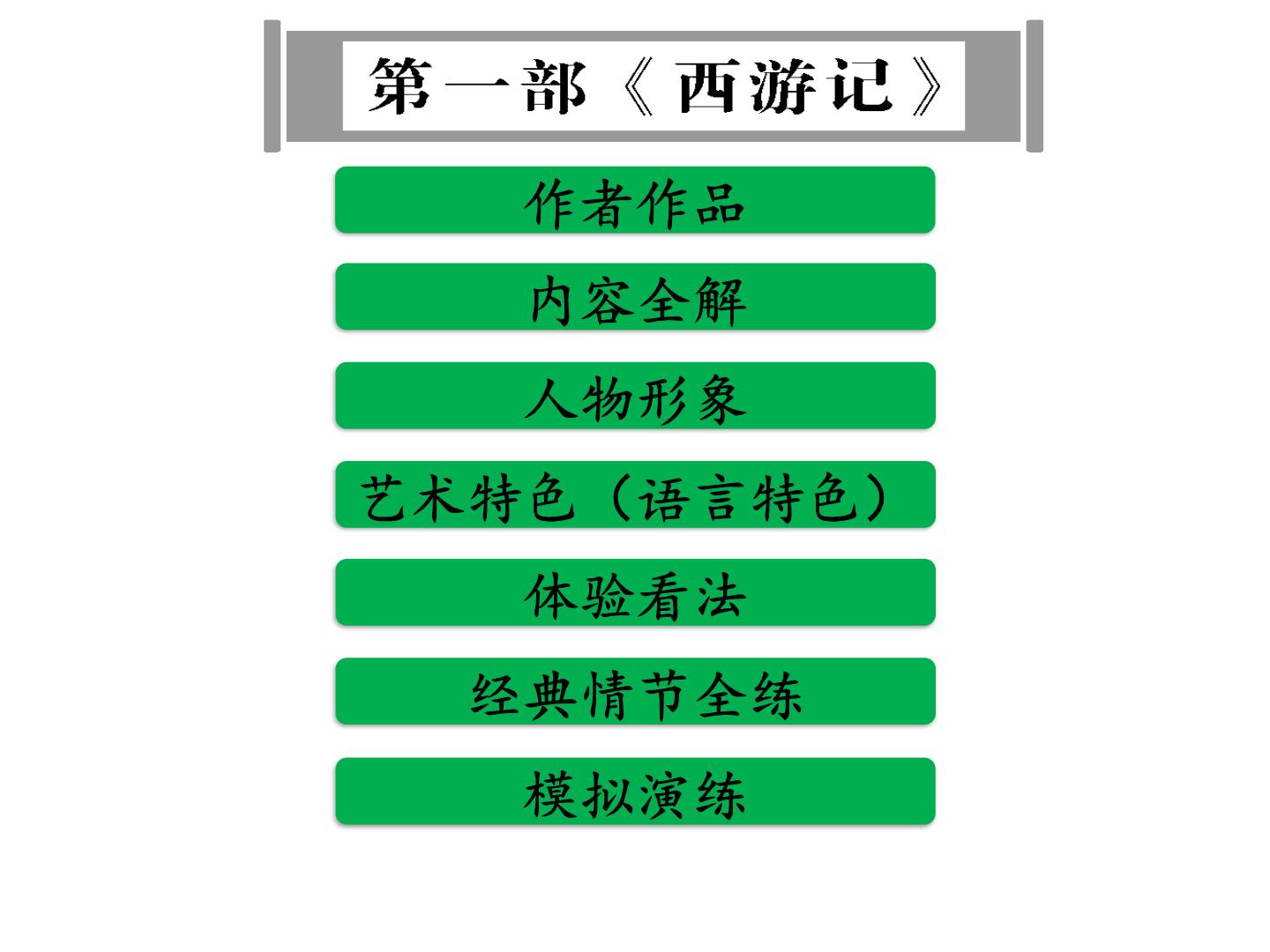 中考语文名著复习---《西游记》 (2)课件PPT