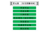 中考语文名著复习---《红星照耀中国》课件PPT