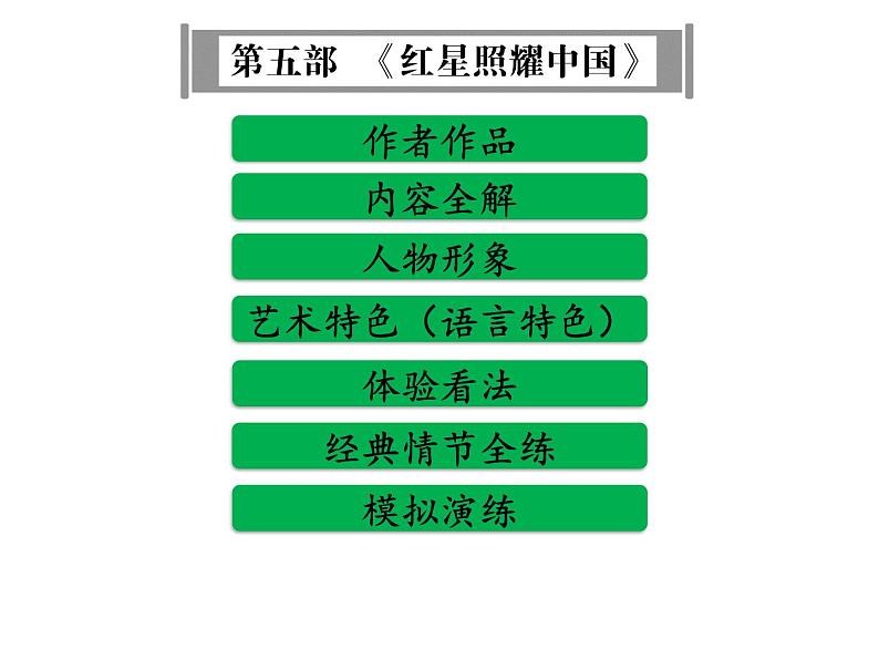 中考语文名著复习---《红星照耀中国》课件PPT第1页