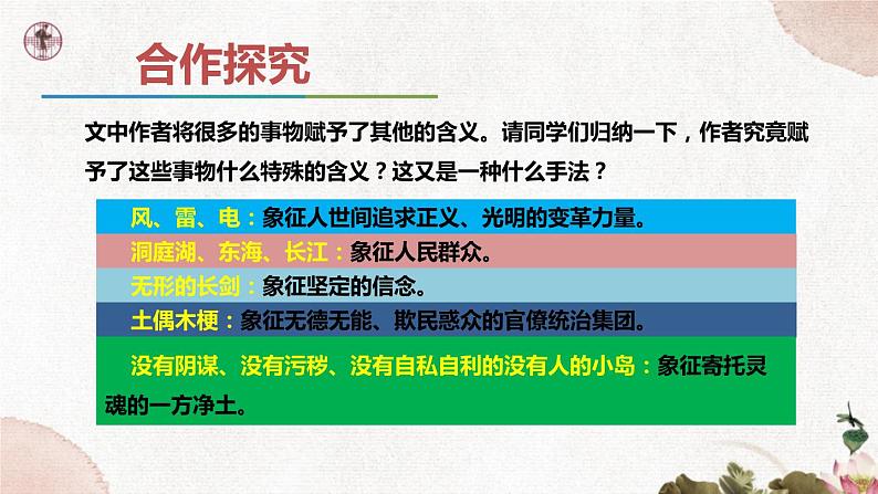 第五单元《屈原(节选)》课件1 初中语文人教部编版(五四制)九年级下册(2022)05