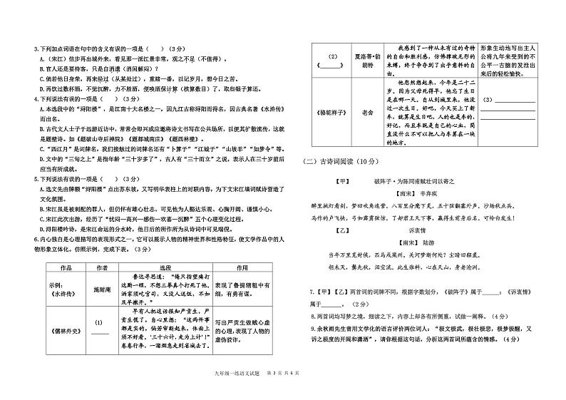 2022年山东省德州市夏津县中考一练语文试题第2页