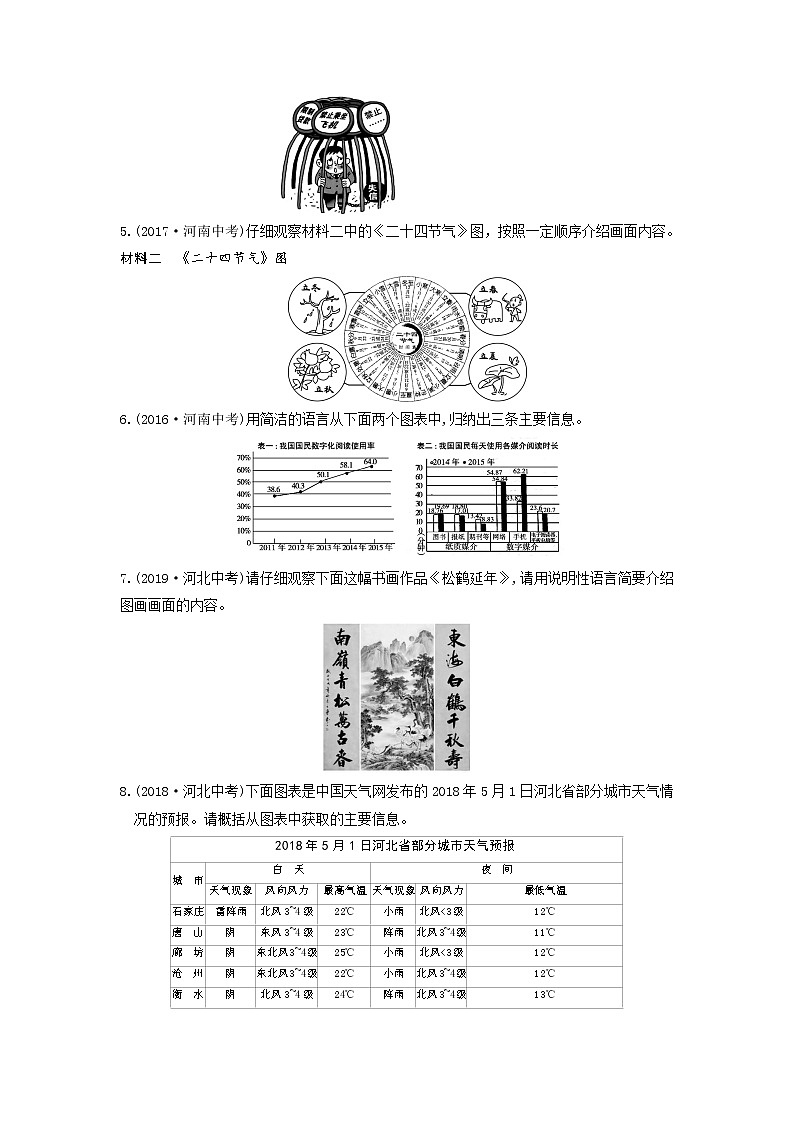 09 图文转换(原卷版)第2页
