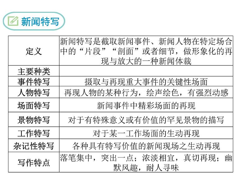八年级上册语文课件PPT3 “飞天”凌空——跳水姑娘吕伟夺魁记第4页