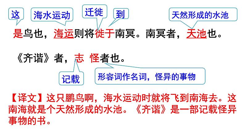 第21课《北冥有鱼》课件 部编版语文八年级下册第6页