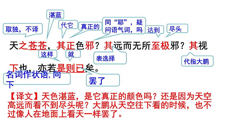 第21课《北冥有鱼》课件 部编版语文八年级下册第8页