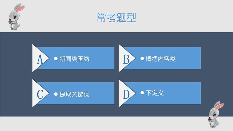 2022年中考语文二轮复习专项备考:压缩语段课件(共38张PPT)第2页