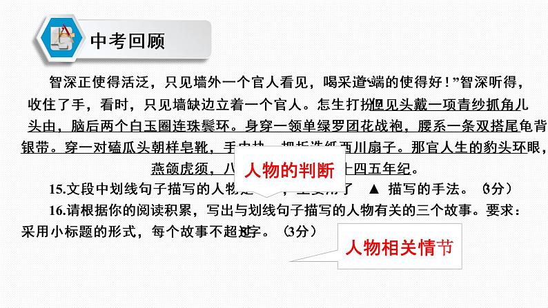 名著阅读人物形象题课件2022年中考语文二轮复习第2页