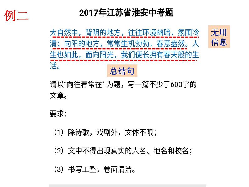 中考语文--记叙文写作技巧 第二讲 学会审题 课件第4页
