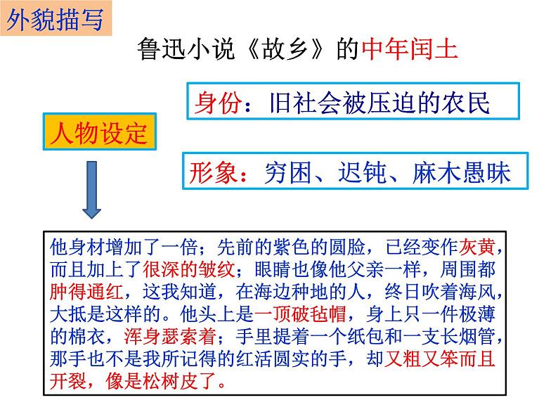 中考语文--记叙文写作技巧 第六讲:描写 课件05