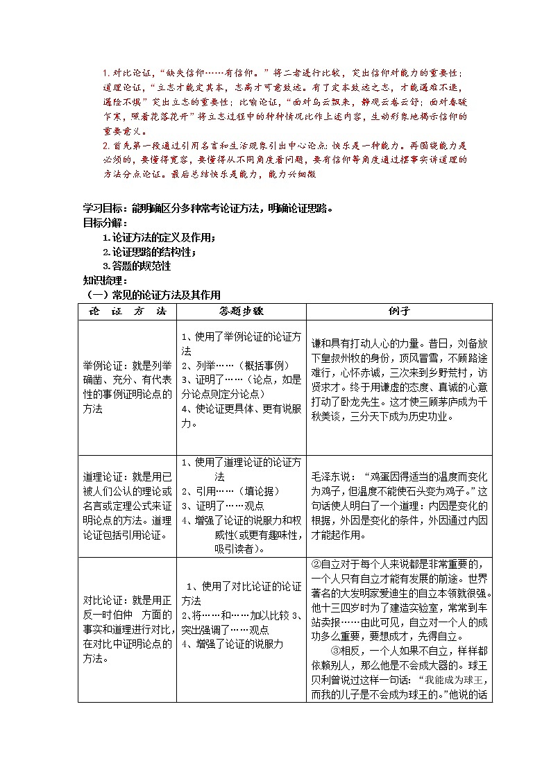 2022年中考语文二轮复习:议论文阅读之论证方法及论证思路第2页