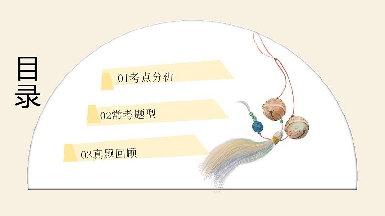 非连续性文本阅读-备战2022年中考语文三轮冲刺精准点击课件PPT第2页