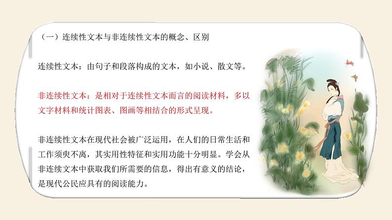 非连续性文本阅读-备战2022年中考语文三轮冲刺精准点击课件PPT第4页