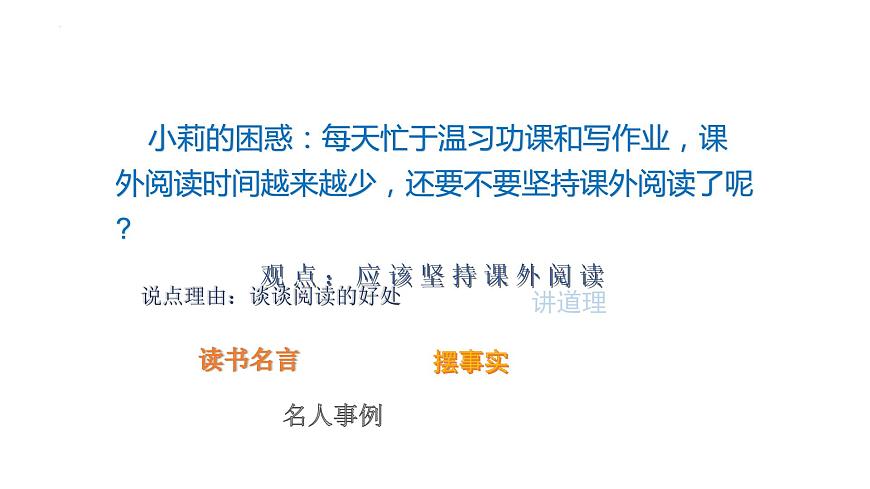 2022年中考語文二輪復習專項:如何寫好議論文課件第3頁