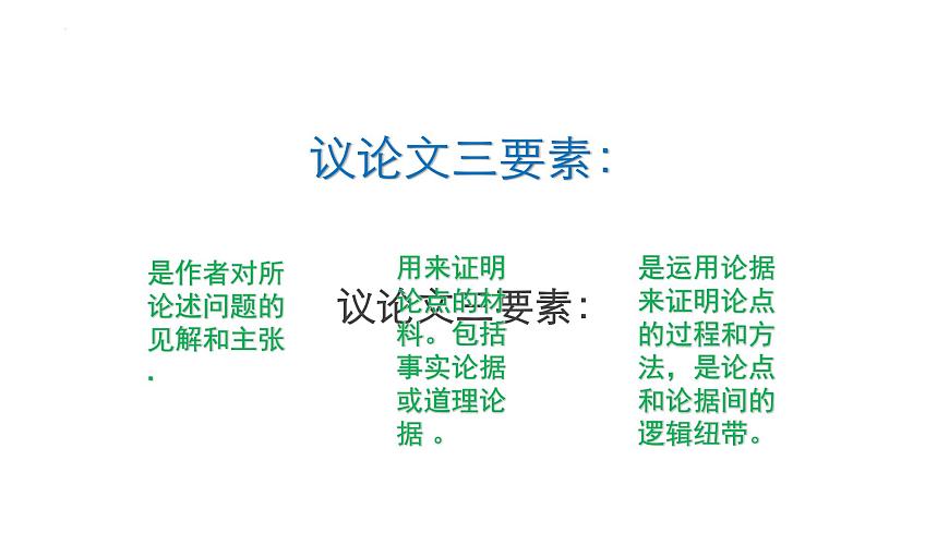 2022年中考語文二輪復習專項:如何寫好議論文課件第6頁
